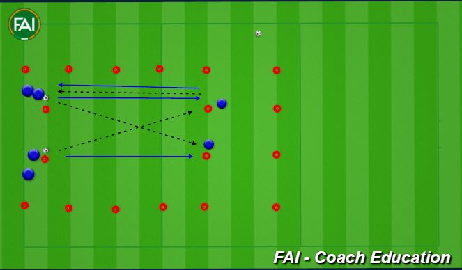 Football/Soccer Session Plan Drill (Colour): Warm-Up