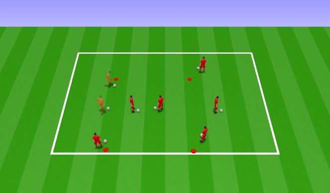 Football/Soccer Session Plan Drill (Colour): Group dribble drills