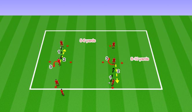 Football/Soccer Session Plan Drill (Colour): Pass/Receive drill