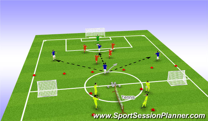Football/Soccer Session Plan Drill (Colour): Over & Back