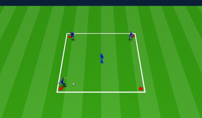 Football/Soccer Session Plan Drill (Colour): Triangle Partner FitSkill