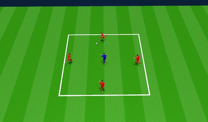 Football/Soccer: gdf term 2 possesion games (Tactical: Possession ...