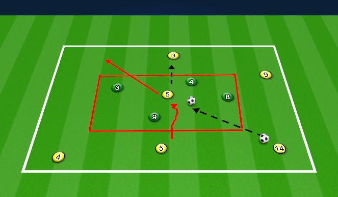 Football/Soccer Session Plan Drill (Colour): Screen 1