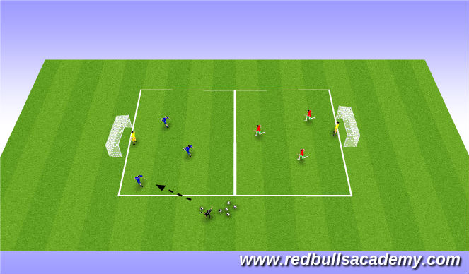 Football/Soccer Session Plan Drill (Colour): Stage 4