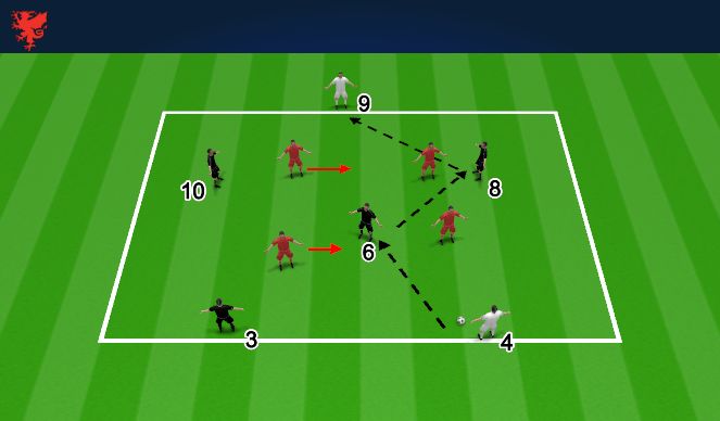 Football/Soccer Session Plan Drill (Colour): 4v4+2