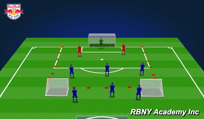 Football/Soccer Session Plan Drill (Colour): Screen 1