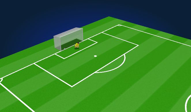 Football/Soccer Session Plan Drill (Colour): GK referesher
