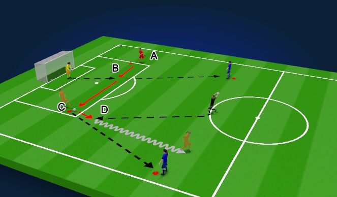 Football/Soccer Session Plan Drill (Colour): Moving and Following Through