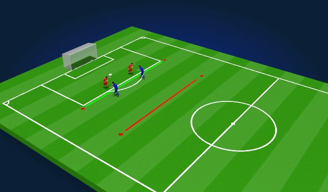 Football/Soccer Session Plan Drill (Colour): XvX defensive work
