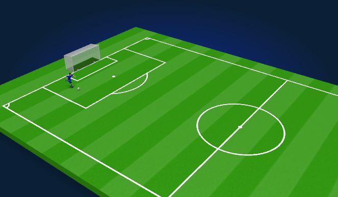 Football/Soccer Session Plan Drill (Colour): High Kicks