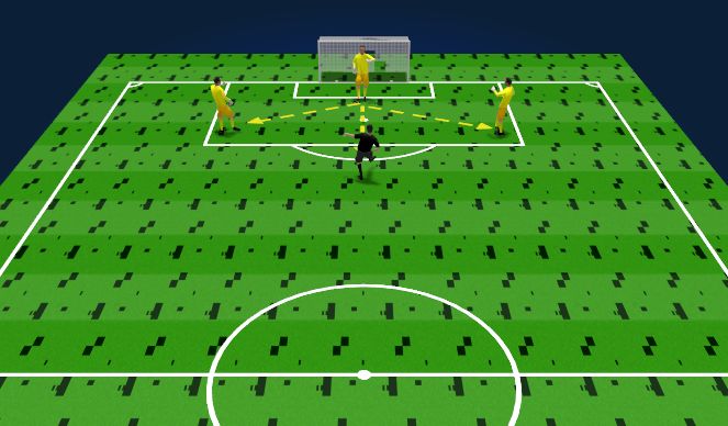 Football/Soccer Session Plan Drill (Colour): Warm Up