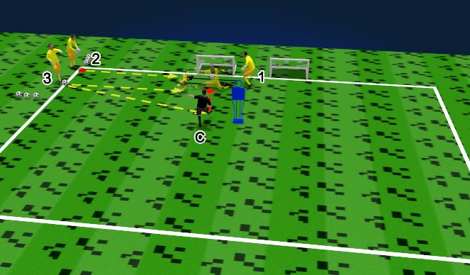 Football/Soccer Session Plan Drill (Colour): Technical Activation