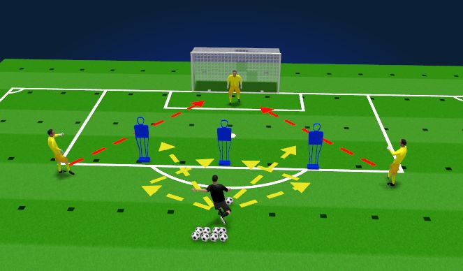 Football/Soccer Session Plan Drill (Colour): Phase Two - Match Scenarios
