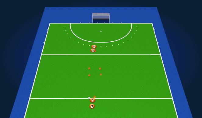 Hockey Session Plan Drill (Colour): Dynamic Arrowhead Passing