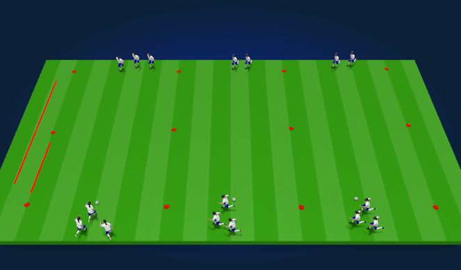 Football/Soccer Session Plan Drill (Colour): Technical: 1v1 defending