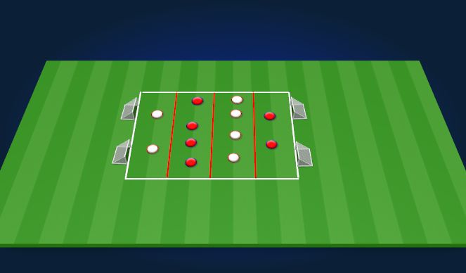 Football/Soccer Session Plan Drill (Colour): Cover and balance as a unit