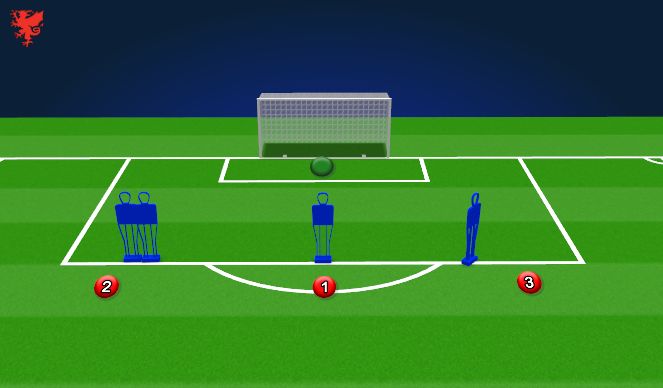Football/Soccer Session Plan Drill (Colour): Screen 1