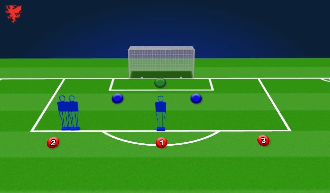Football/Soccer Session Plan Drill (Colour): Screen 2