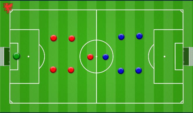 Football/Soccer Session Plan Drill (Colour): Screen 3