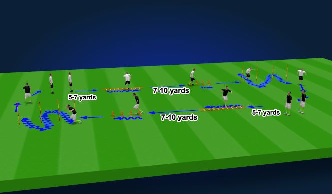 Football/Soccer Session Plan Drill (Colour): Coordination warmup