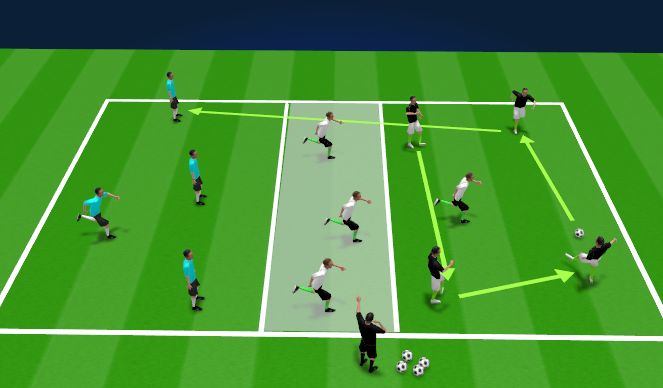 Football/Soccer Session Plan Drill (Colour): Possession (Opposed)