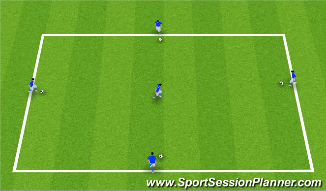 Football/Soccer Session Plan Drill (Colour): Deft First Touch