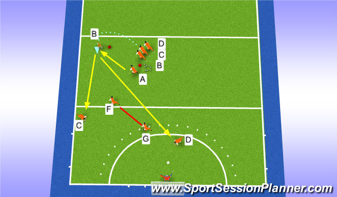 Hockey Session Plan Drill (Colour): 20 Minutes
