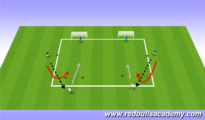 Football/Soccer Session Plan Drill (Colour): Practice 3