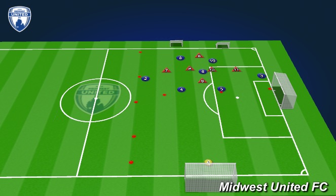 Football/Soccer Session Plan Drill (Colour): 7v6 phase of play