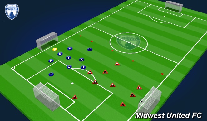 Football/Soccer Session Plan Drill (Colour): 10 v 10 game