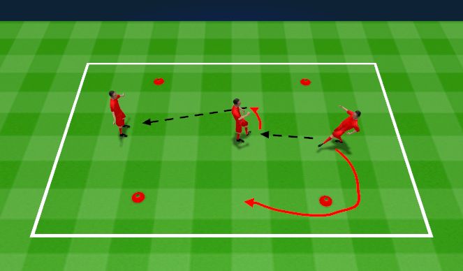Football/Soccer Session Plan Drill (Colour): Striking 2