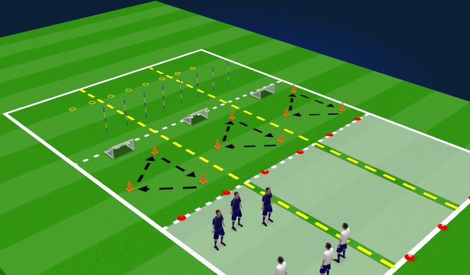 Football/Soccer Session Plan Drill (Colour): Overview Set Up