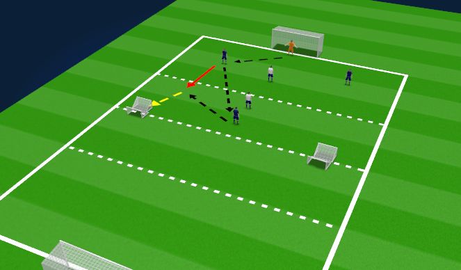 Football/Soccer Session Plan Drill (Colour): Possession Based
