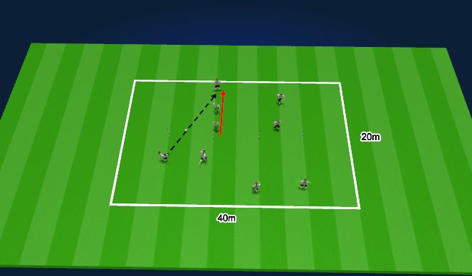 Football/Soccer Session Plan Drill (Colour): Passing Pattern and warmup