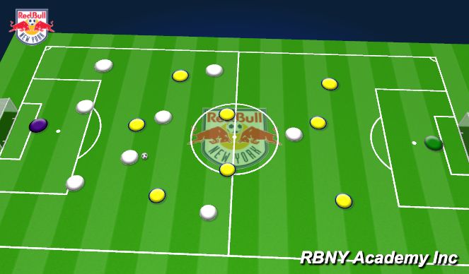 Football/Soccer Session Plan Drill (Colour): Screen 5