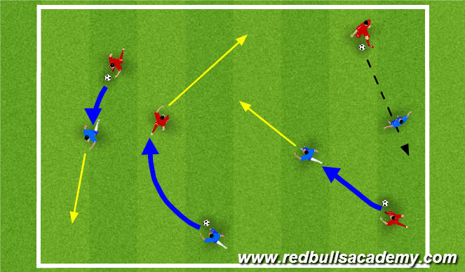 Football/Soccer Session Plan Drill (Colour): Tom and Jerry