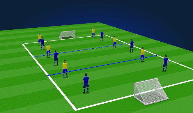 Football/Soccer Session Plan Drill (Colour): BO1 - Build & Overload