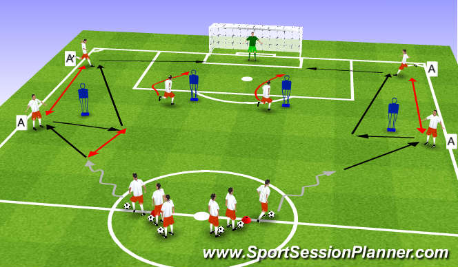Football/Soccer Session Plan Drill (Colour): crossing and finishing