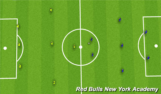 Football/Soccer Session Plan Drill (Colour): Free Play