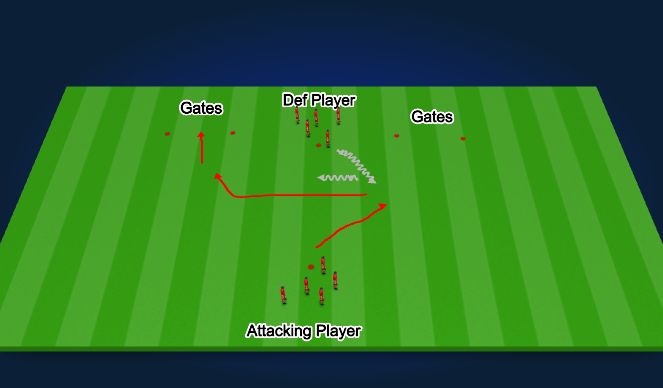 Football/Soccer Session Plan Drill (Colour): Tag Game