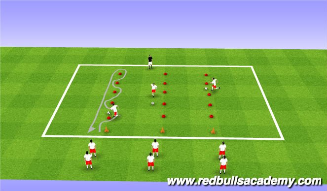 Fútbol Ejercicio del Plan de Sesiones (Color): Dribbling Race