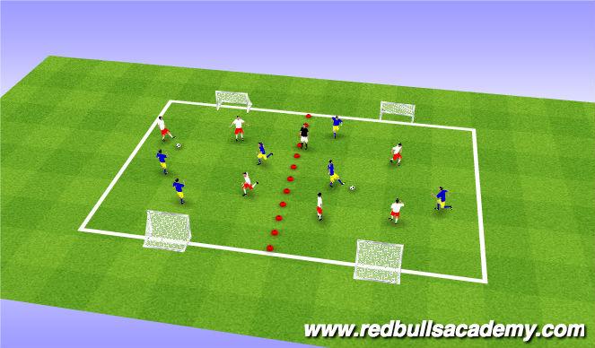 Fútbol Ejercicio del Plan de Sesiones (Color): Free Play