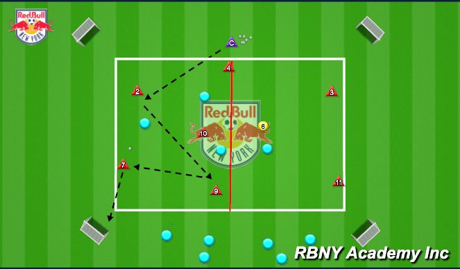 Football/Soccer Session Plan Drill (Colour): Liverpool Rondo