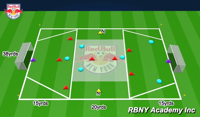 Football/Soccer Session Plan Drill (Colour): 7v7 Plus 2 Build up