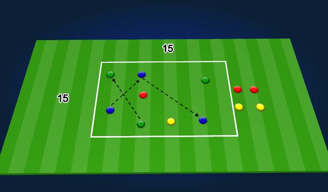 Football/Soccer Session Plan Drill (Colour): 3v1 chaotic rondo