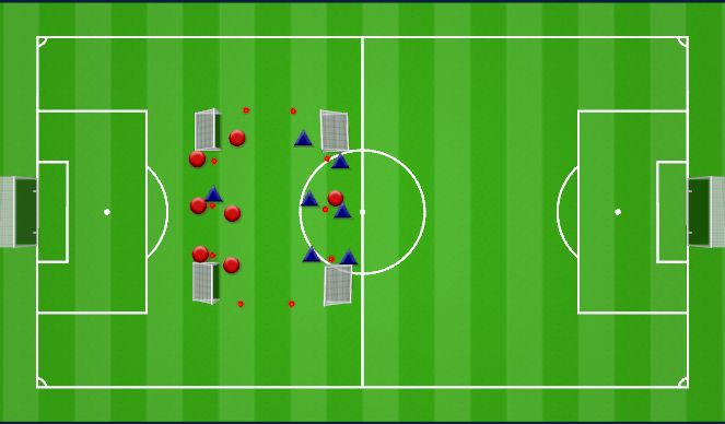 Football/Soccer Session Plan Drill (Colour): 3v3+1 to Target