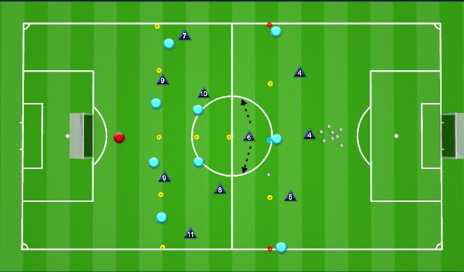Football/Soccer Session Plan Drill (Colour): 5 v 4 to channel
