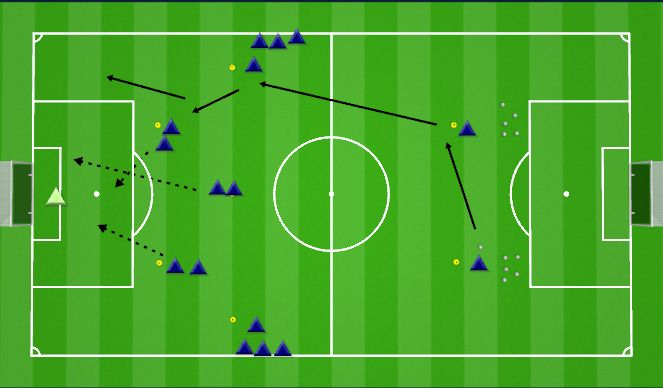 Football/Soccer Session Plan Drill (Colour): Combination Play 29