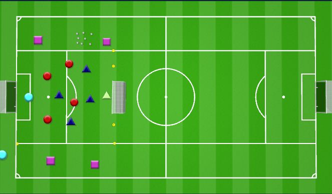 Football/Soccer Session Plan Drill (Colour): 4 v 4 plus bumpers