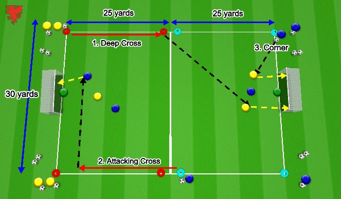 Football/Soccer: Attacking Heading Practise - Technical and Skills ...